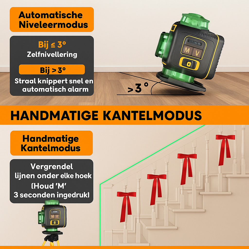 4D 16-Lijn Professionele Groene Laser – 360° Roterend + App & Afstandsbediening